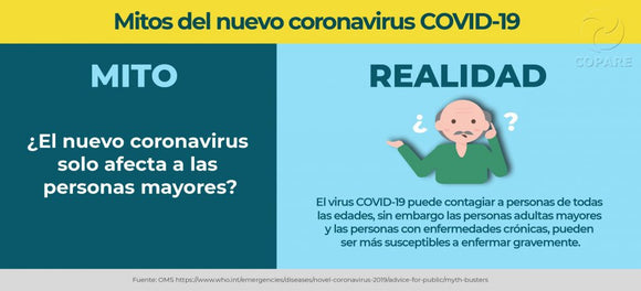 Mitos del nuevo coronavirus COVID-19