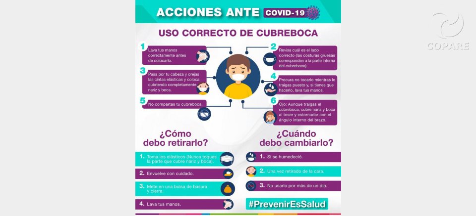 Acciones ante COVID-19