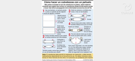Cómo hacer un cubrebocas con un pañuelo.