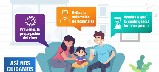 ¿Por qué es importante quedarte en casa?